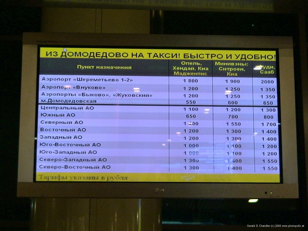Taxi fares (in Russian)